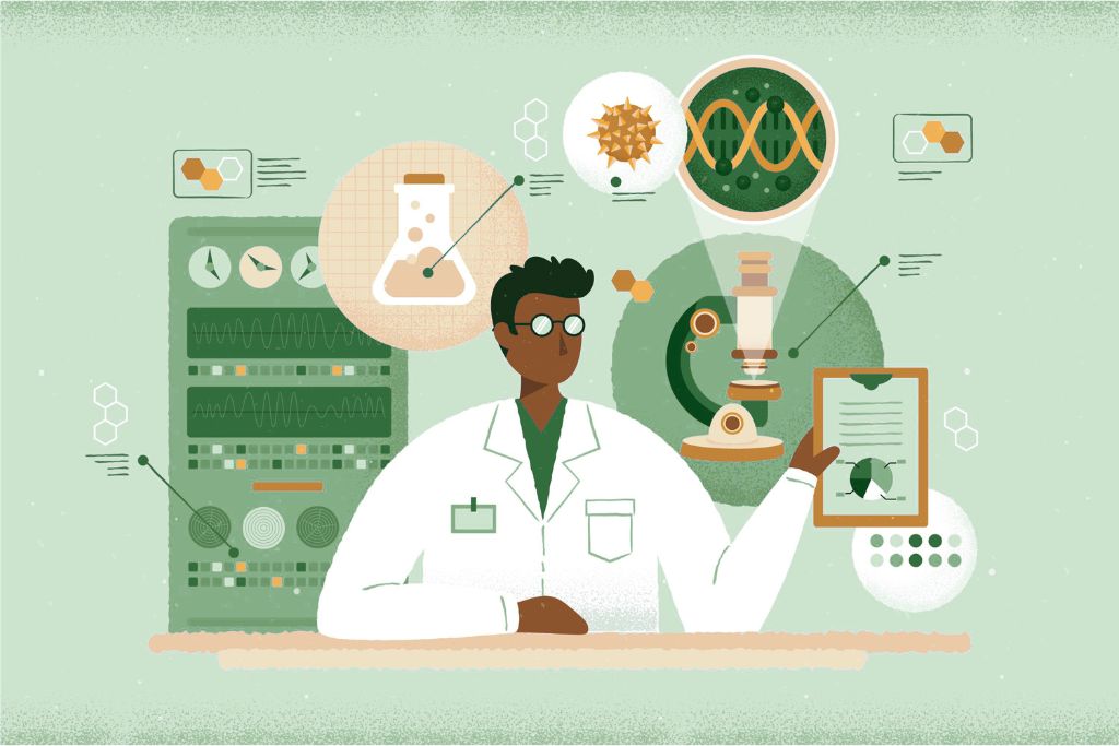 Research & Development Department